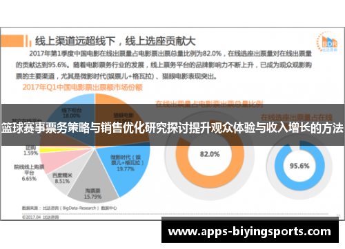 篮球赛事票务策略与销售优化研究探讨提升观众体验与收入增长的方法