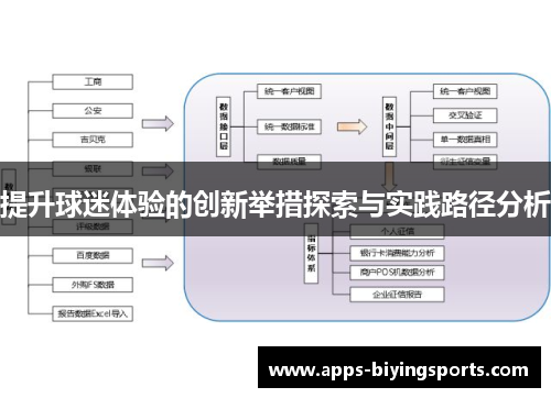提升球迷体验的创新举措探索与实践路径分析