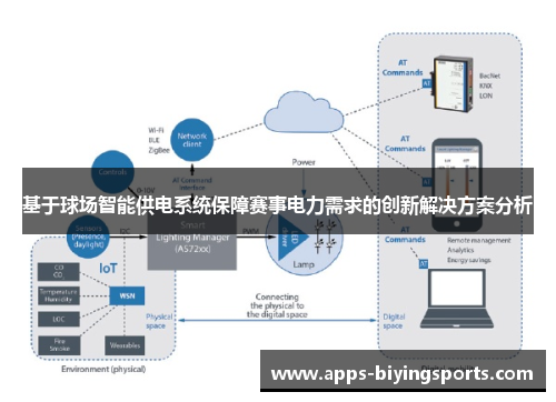基于球场智能供电系统保障赛事电力需求的创新解决方案分析