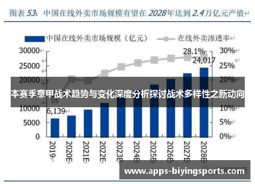 本赛季意甲战术趋势与变化深度分析探讨战术多样性之新动向