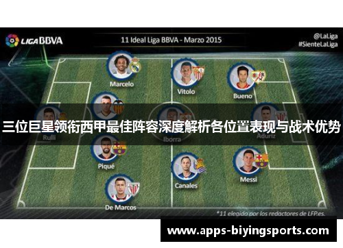 三位巨星领衔西甲最佳阵容深度解析各位置表现与战术优势