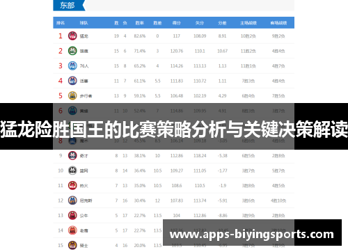 猛龙险胜国王的比赛策略分析与关键决策解读