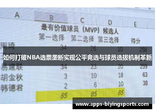 如何打破NBA选票垄断实现公平竞选与球员选拔机制革新