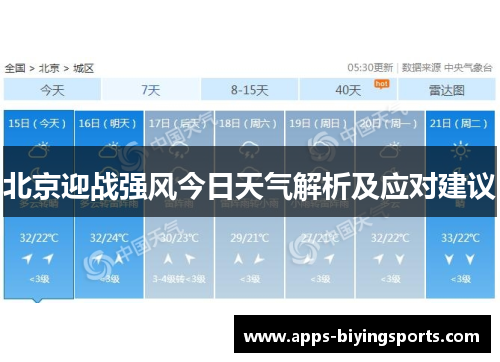 北京迎战强风今日天气解析及应对建议