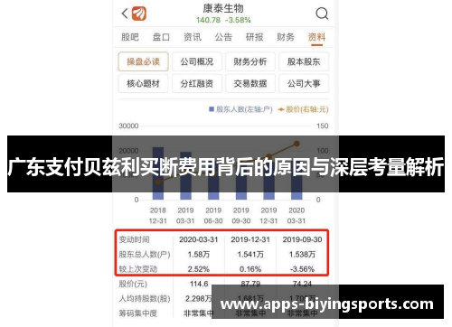 广东支付贝兹利买断费用背后的原因与深层考量解析