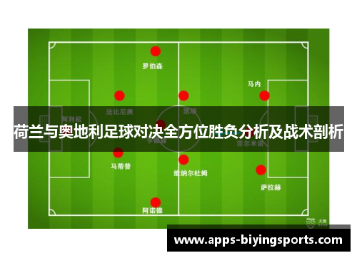 荷兰与奥地利足球对决全方位胜负分析及战术剖析