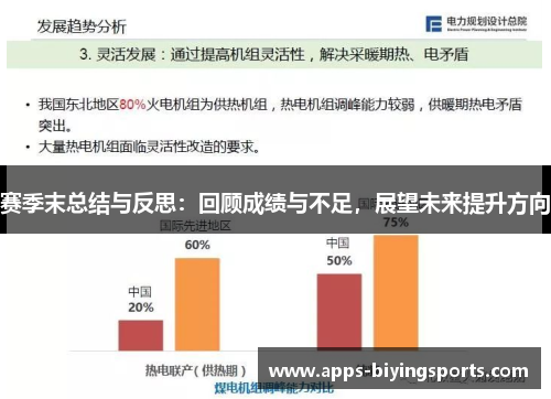 赛季末总结与反思:回顾成绩与不足,展望未来提升方向 赛季末总结与反思:回顾成绩与不足,展望未来提升方向