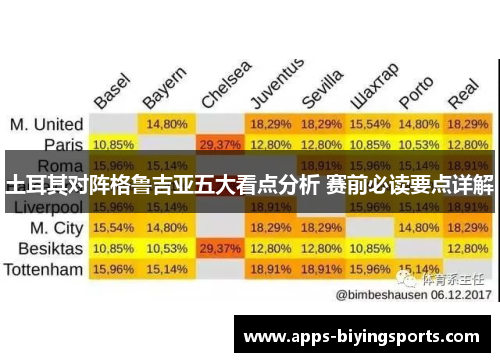 土耳其对阵格鲁吉亚五大看点分析 赛前必读要点详解