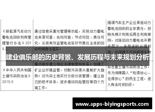 建业俱乐部的历史背景、发展历程与未来规划分析 建业俱乐部的历史背景、发展历程与未来规划分析