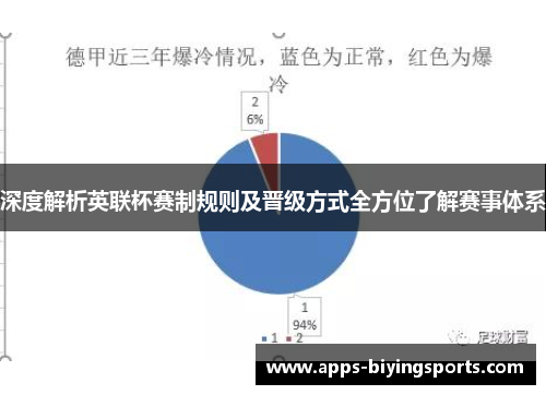 深度解析英联杯赛制规则及晋级方式全方位了解赛事体系