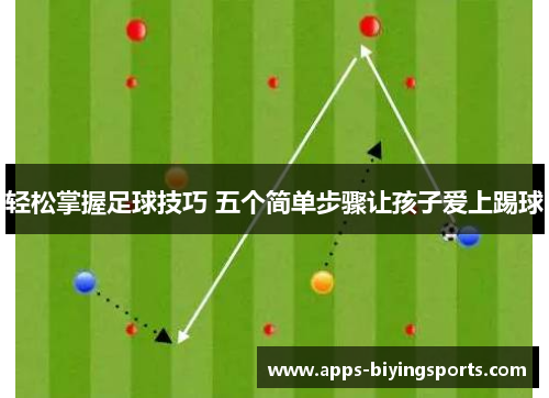 轻松掌握足球技巧 五个简单步骤让孩子爱上踢球