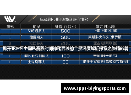 揭开亚洲杯中国队赛程时间神秘面纱的全景深度解析探索之旅精彩篇 揭开亚洲杯中国队赛程时间神秘面纱的全景深度解析探索之旅精彩篇