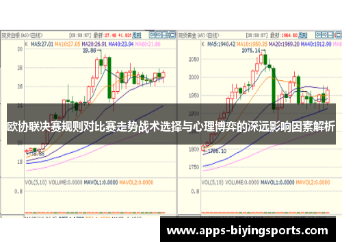 欧协联决赛规则对比赛走势战术选择与心理博弈的深远影响因素解析