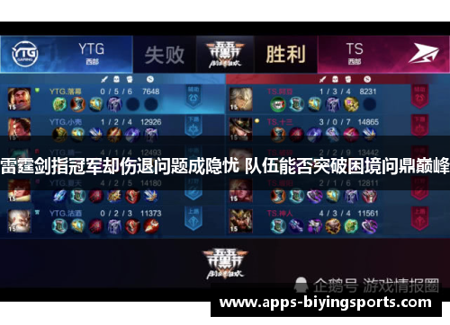 雷霆剑指冠军却伤退问题成隐忧 队伍能否突破困境问鼎巅峰